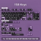 Dark Imps 104+34 / 54 Cherry Profile Keycap Set Cherry MX PBT Dye-subbed for Mechanical Gaming Keyboard